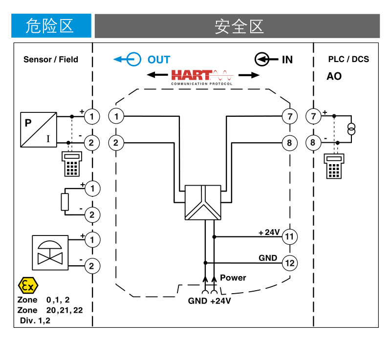 南京光盾電氣有限公司