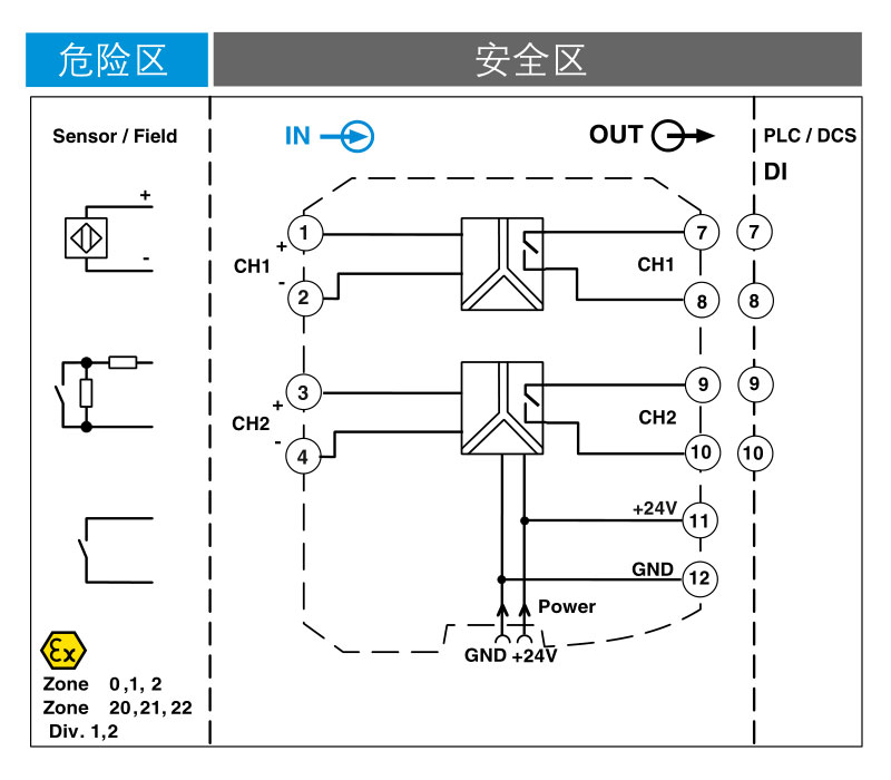 南京光盾電氣有限公司