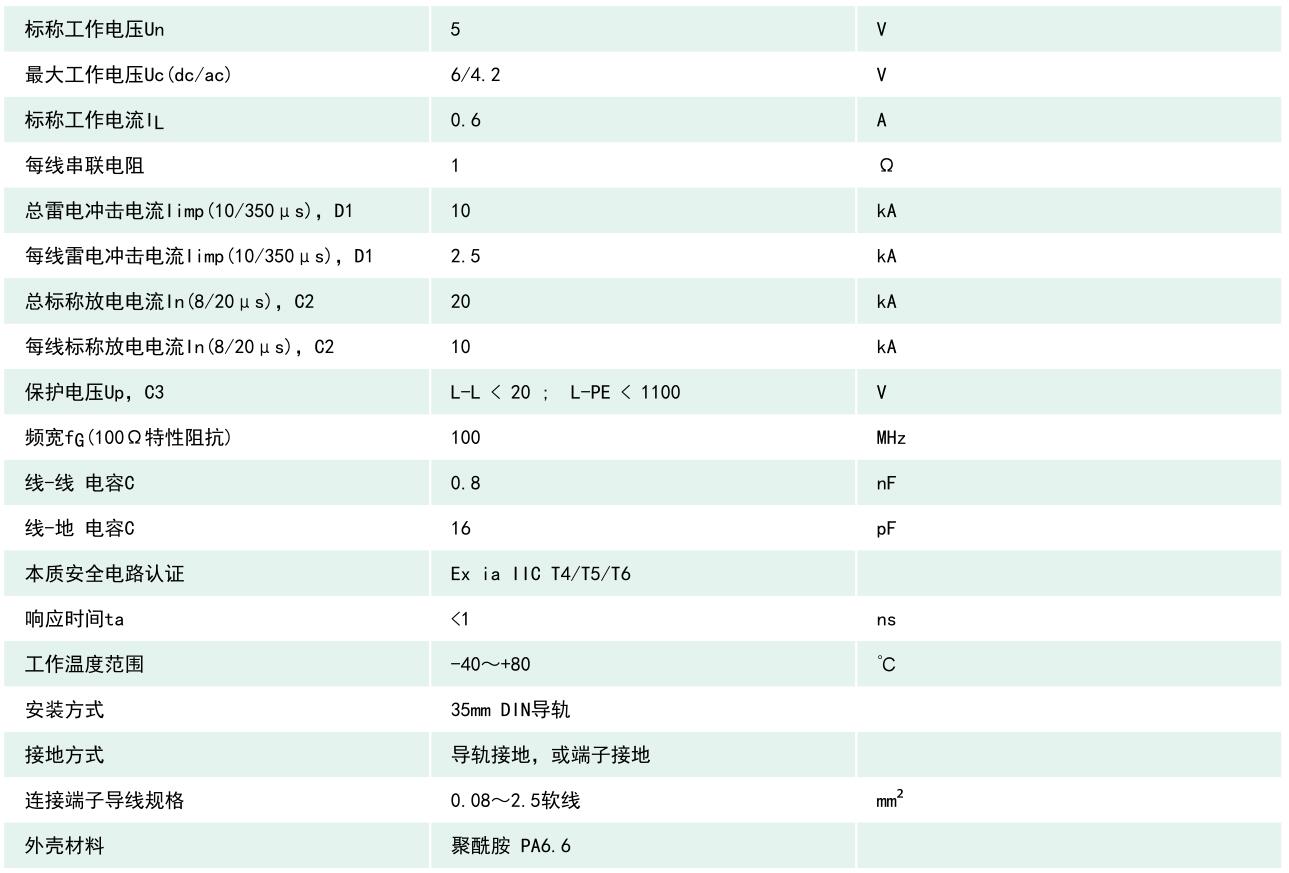 GD6204 浪涌保護器