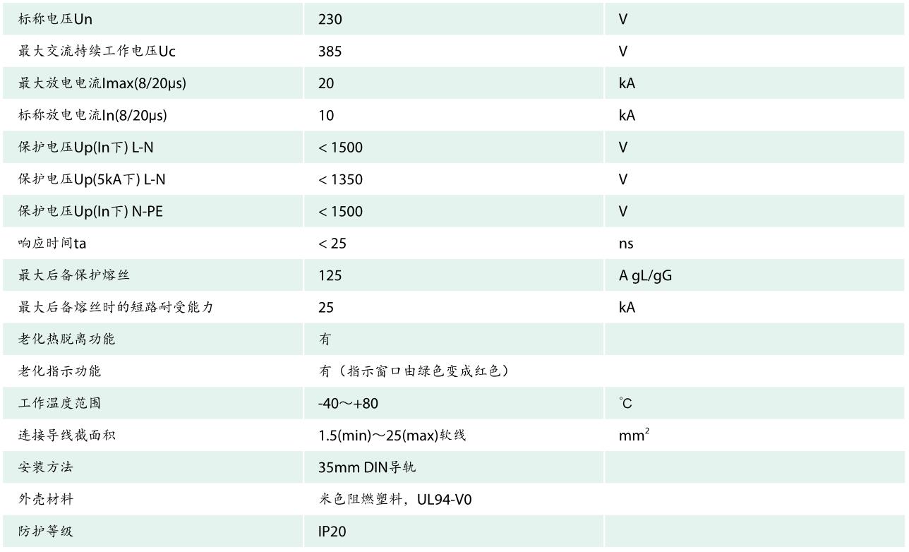 GD6103 浪涌保護器