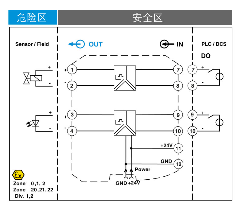 南京光盾電氣有限公司