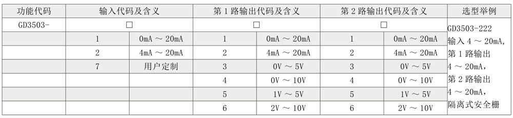 南京光盾電氣有限公司