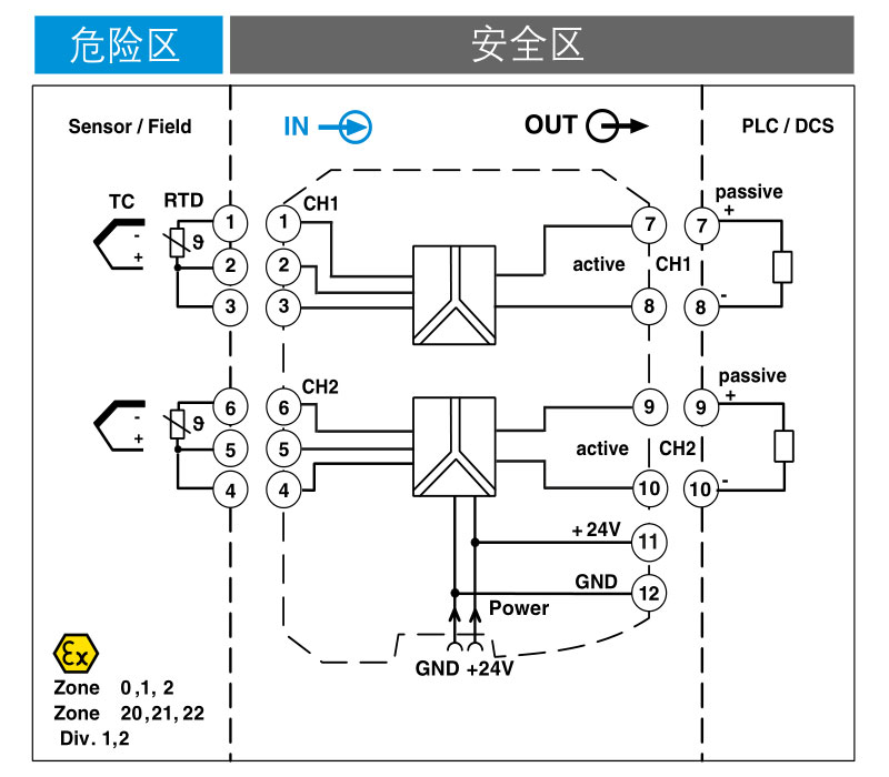 南京光盾電氣有限公司