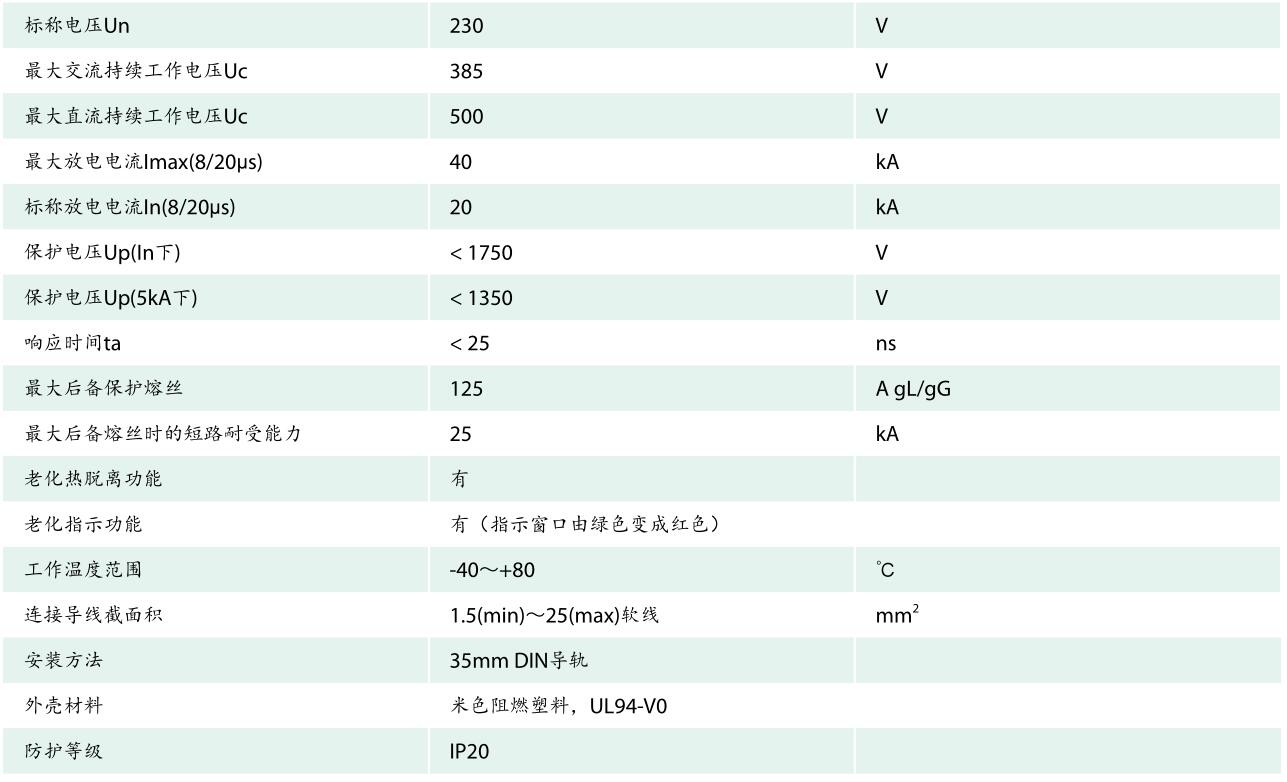 GD6104 浪涌保護器