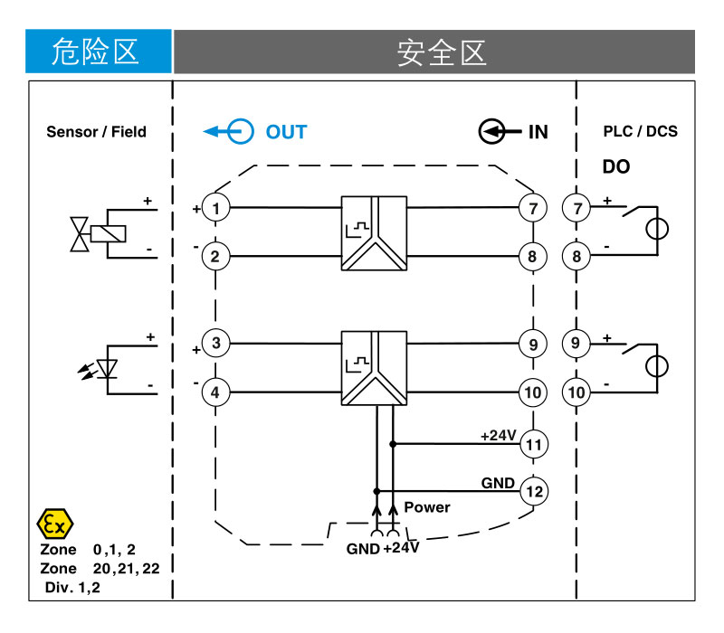 南京光盾電氣有限公司