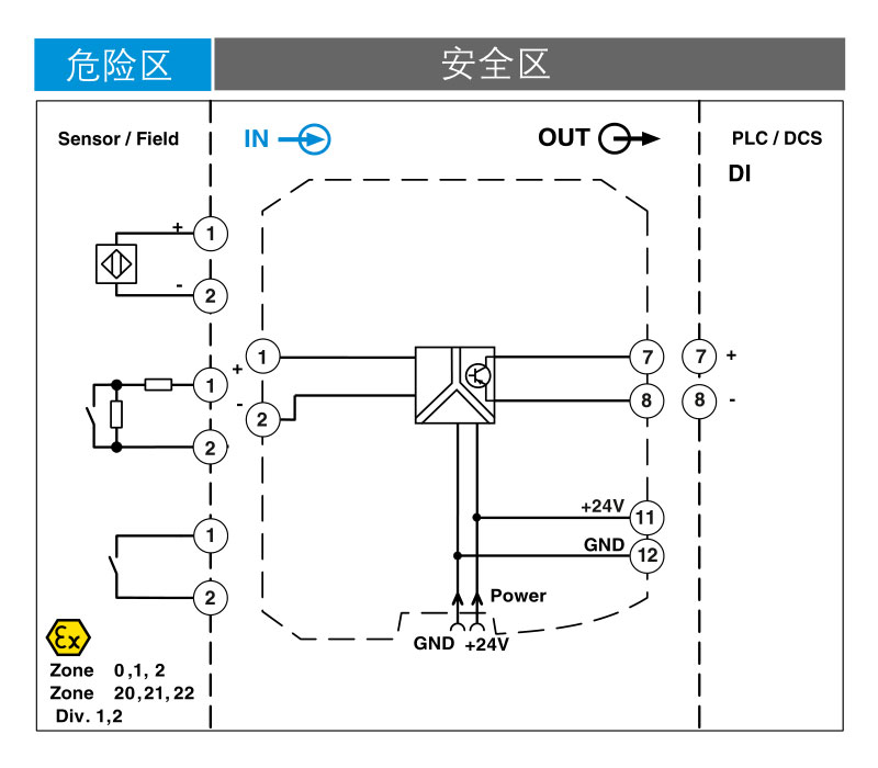 南京光盾電氣有限公司