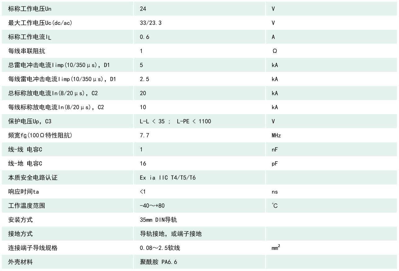 南京光盾電氣有限公司