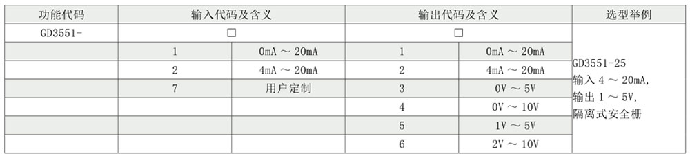 南京光盾電氣有限公司