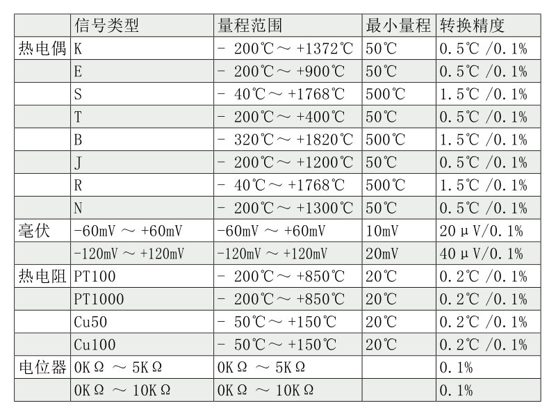 南京光盾電氣有限公司