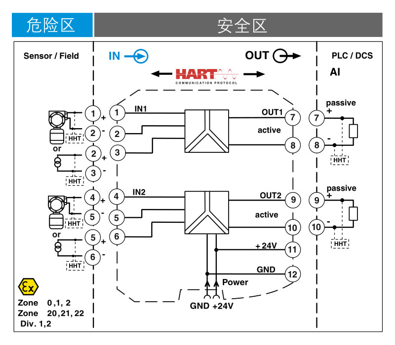 南京光盾電氣有限公司