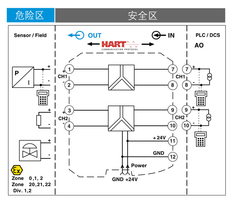 南京光盾電氣有限公司