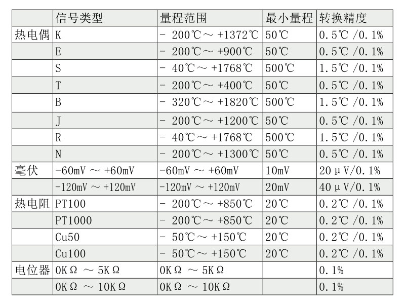 南京光盾電氣有限公司