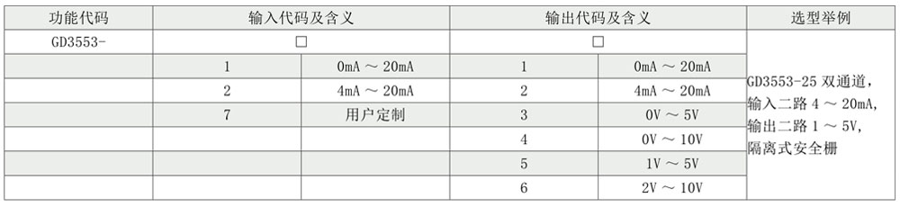 南京光盾電氣有限公司