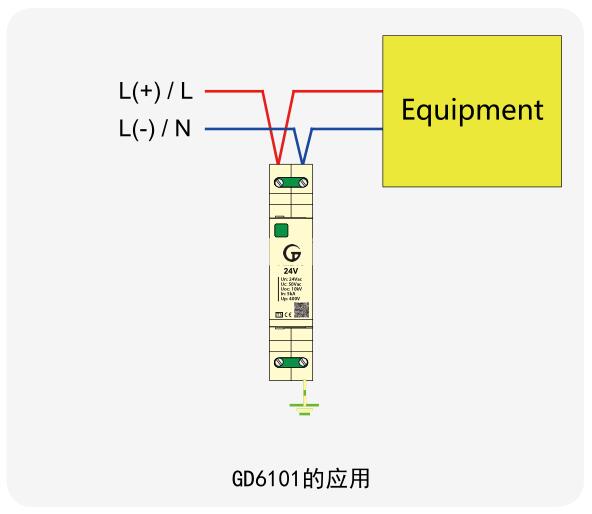 GD6101 浪涌保護器