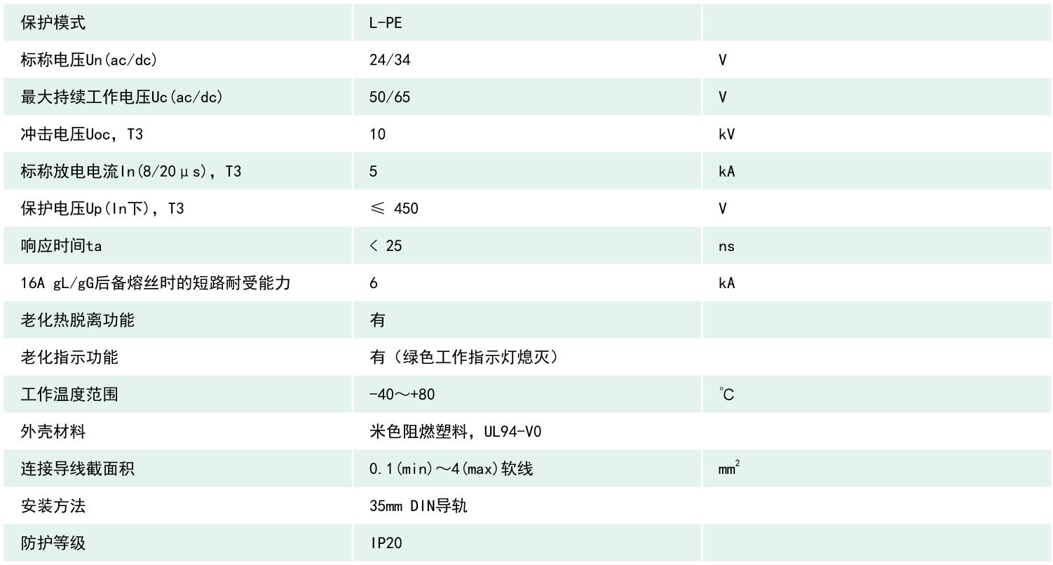 GD6101 浪涌保護器