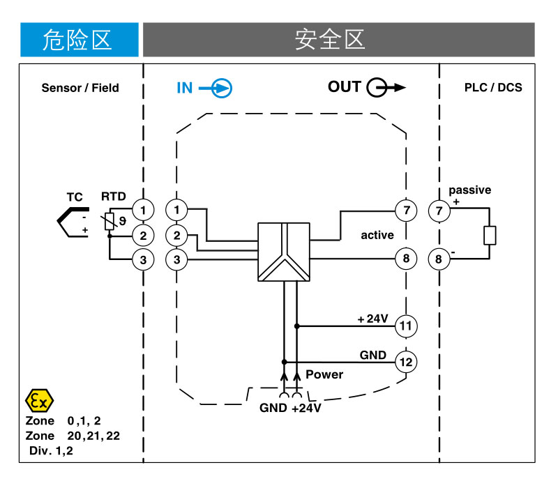 南京光盾電氣有限公司