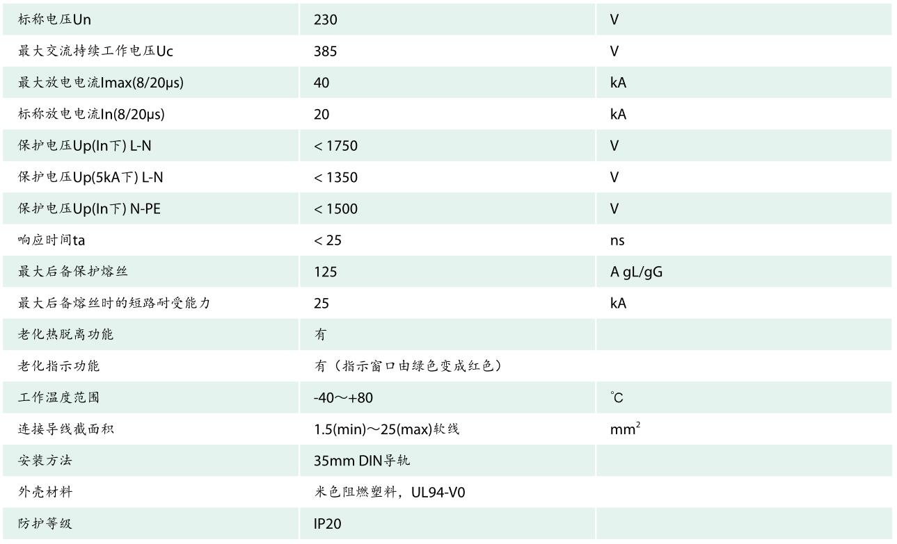 GD6105 浪涌保護器